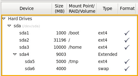 Установка CentOS Установка CentOS